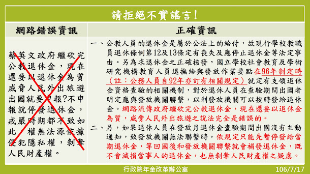對於網路謠傳,蔡政府要砍出國的公教人員年金,總統府國家年金改革委員會17日發出澄清稿。 對於網路謠傳,蔡政府要砍出國的公教人員年金,總統府國家年金改革委員會17日發出澄清稿。