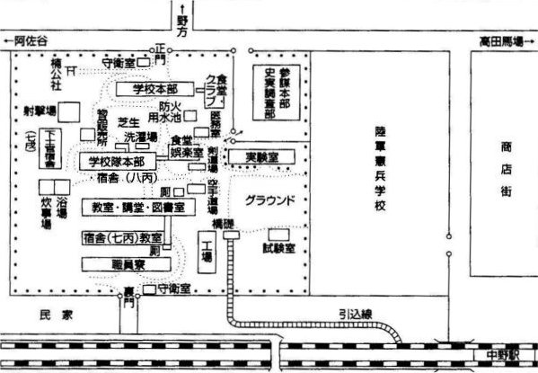 陸軍中野学校