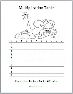 Learning Ideas - Grades K-8: Printable Multiplication Tables for Kids