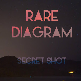 "Secret Shot" by Rare Diagram - The Best Album of 2015 That You Haven't Heard