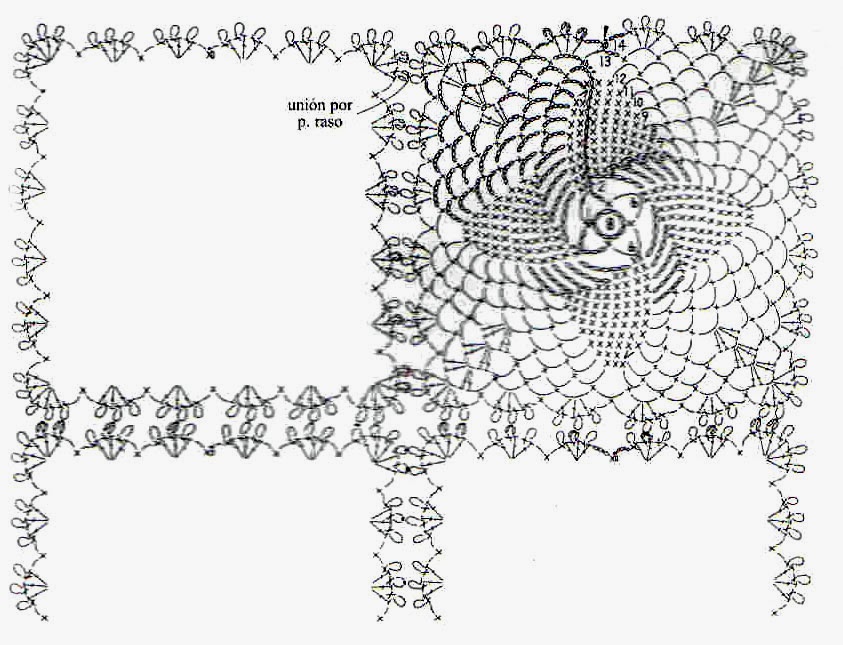 diagrama de carpeta jardín botánico tejida a crochet