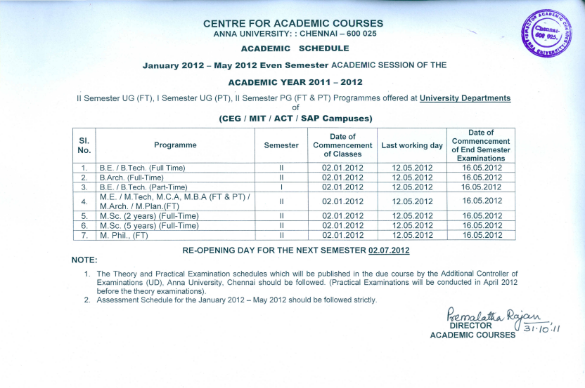 Anna University