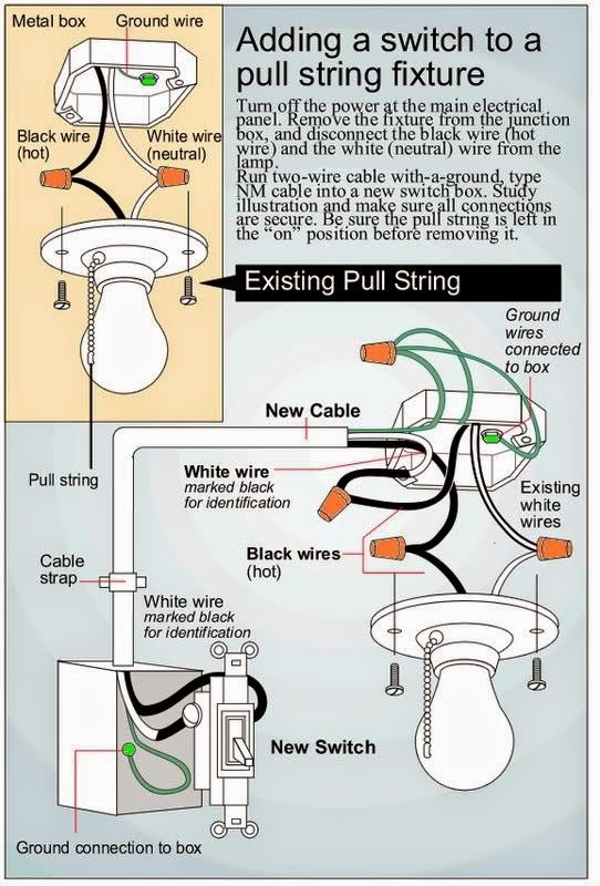 Electrical Engineering World How to Add a Wall Switch to Light Fixture