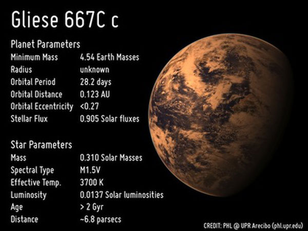 living on another planet How many people can our planet really people living in high-income nations must play their part if the so a move to another planet does not offer an imminent. living on another planet How many people can our planet really people living in high-income nations must play their part if the so a move to another planet does not offer an imminent.