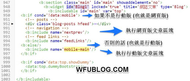 blogger-mobile-post-template