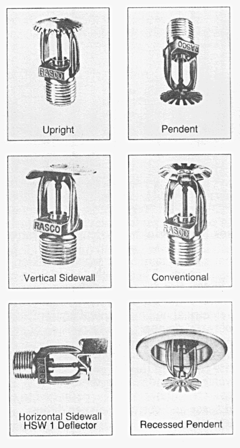 What Are The Different Types Of Fire Sprinkler System vrogue.co