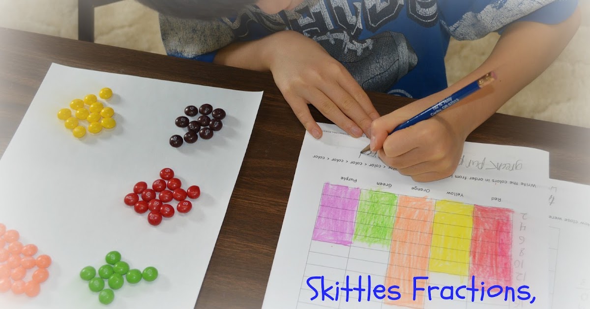 love2learn2day: Skittles Fractions, Estimation, and Graphing