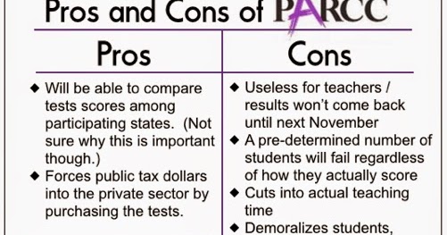 pros and cons of being a teacher essay Free pros cons papers to their questions about the assignment from the teacher - mid-term essay - the pros and cons of immigration immigration is. pros and cons of being a teacher essay Free pros cons papers to their questions about the assignment from the teacher - mid-term essay - the pros and cons of immigration immigration is.