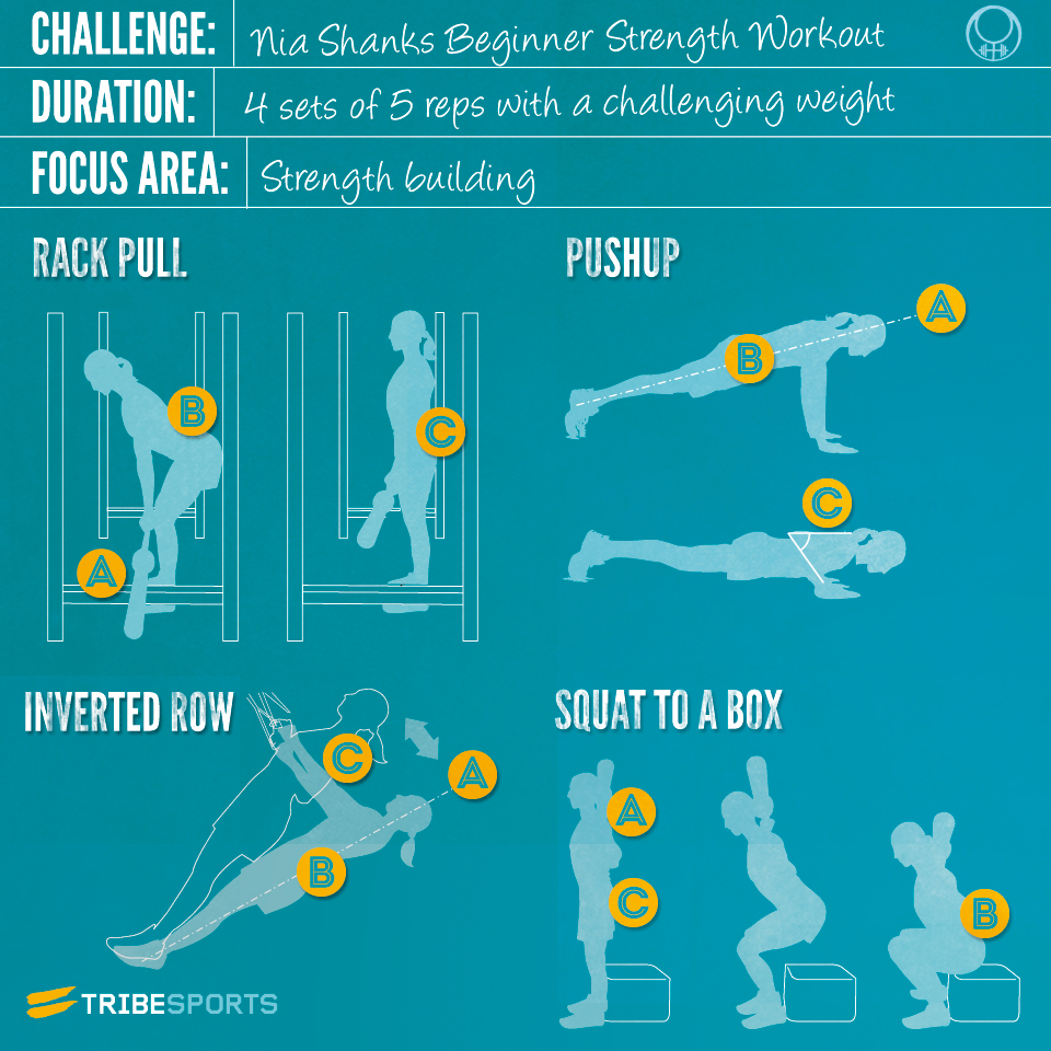 Hui the Yogini Weight lifting... a man sport?