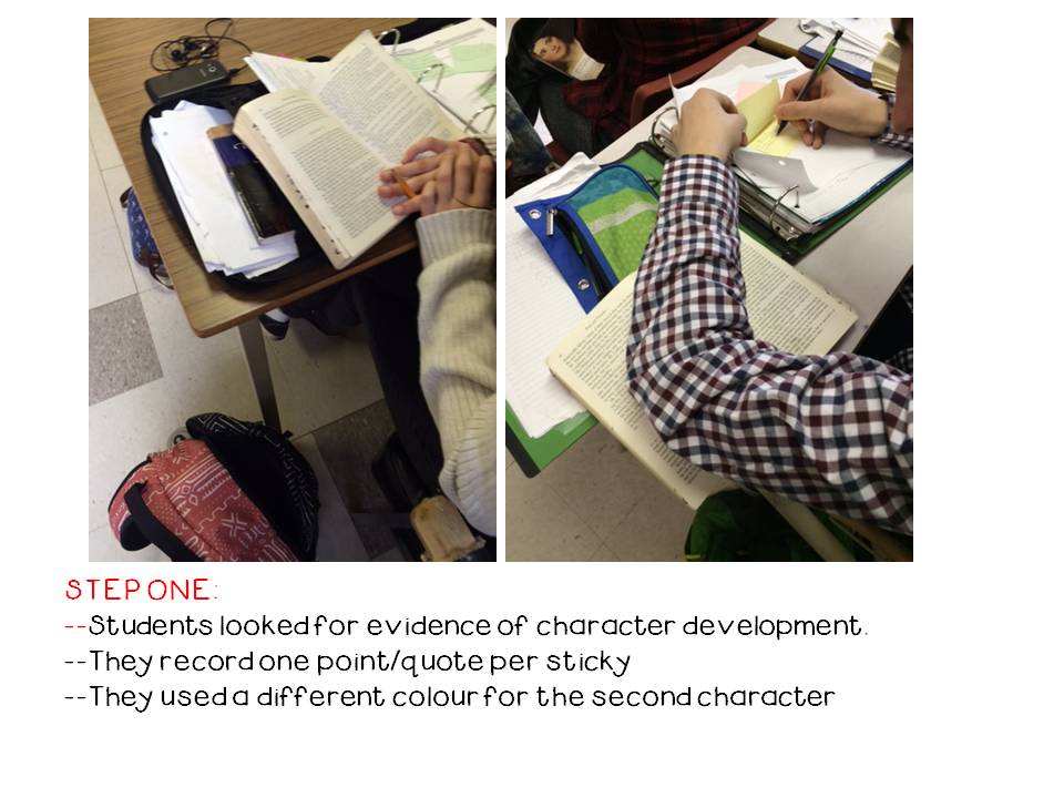 Chart Paper, Postits and Formative Assessment Learning in Room 213