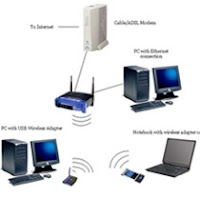 GJITHCKA RRETH KOMPJUTERIT (HARDWARE-SOFTWARE) F.0227123646966_m