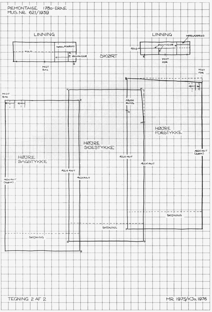 Isis' Wardrobe A Robe Piemontaise it is