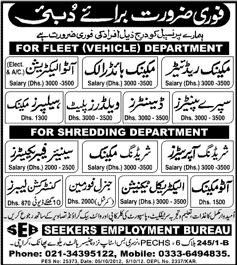 Forex market jobs in dubai