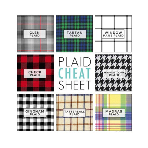 Elizabeth Marie Fashion Tip Friday....What exactly is plaid?