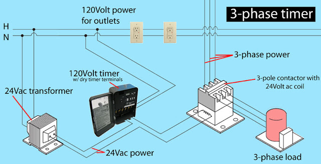 Diagram 3 Pole Lighting Contactor Wiring Diagram Full Version Hd Quality Wiring Diagram Gantt Diagramm Summercircusbz It