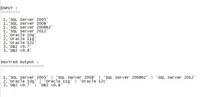 Insert Into Table Using Select In Sql Server 2005