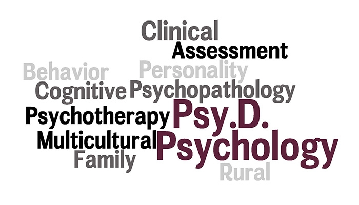 Aspects of psychology