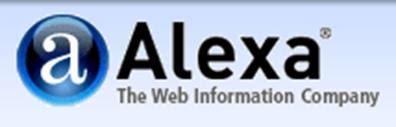 Apakah Alexa Rank Tinggi Menunjukkan Blog Kita Berkualitas?