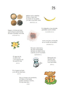 trasteando con las ideas alimentos trasteando con las ideas alimentos