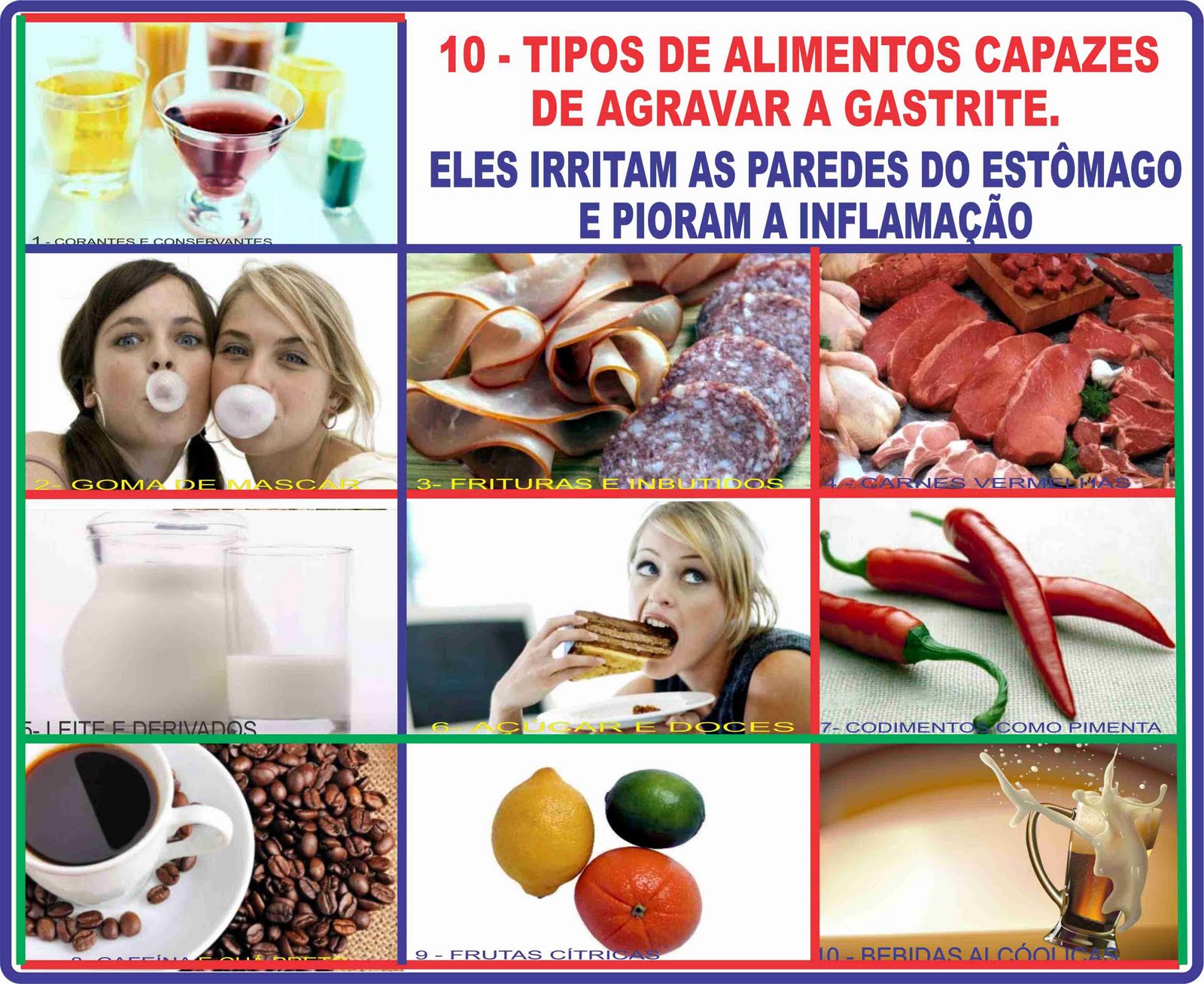 GASTRITE DIETA ALIMENTAR Dicas Grátis 2020