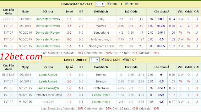 [Image: Doncaster3.jpg]