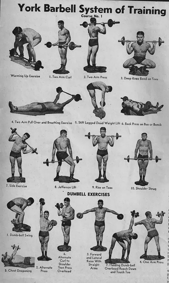 Dance exercise dvds uk, nutrition plan for weight loss pdf, old school