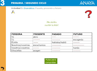 Lengua de 2º: PASADO, PRESENTE Y FUTURO