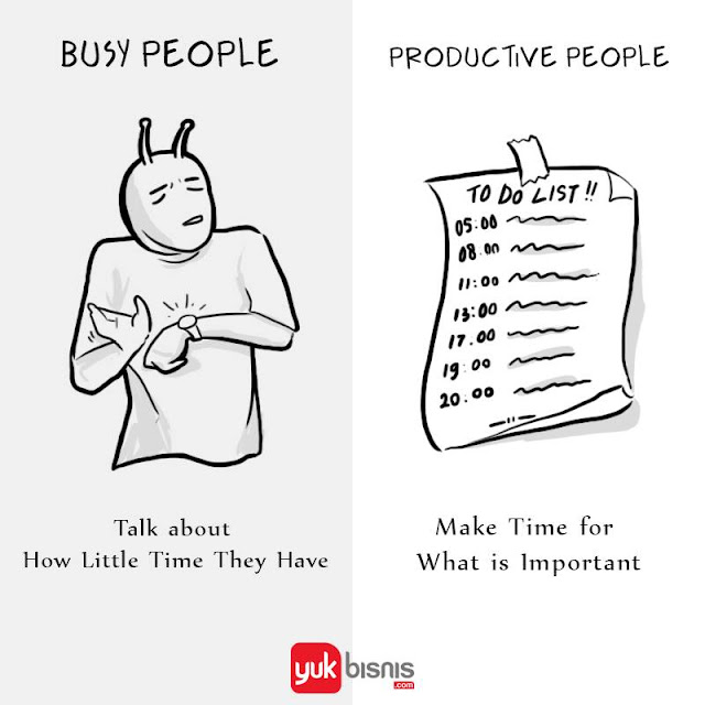 Ciri orang produktif