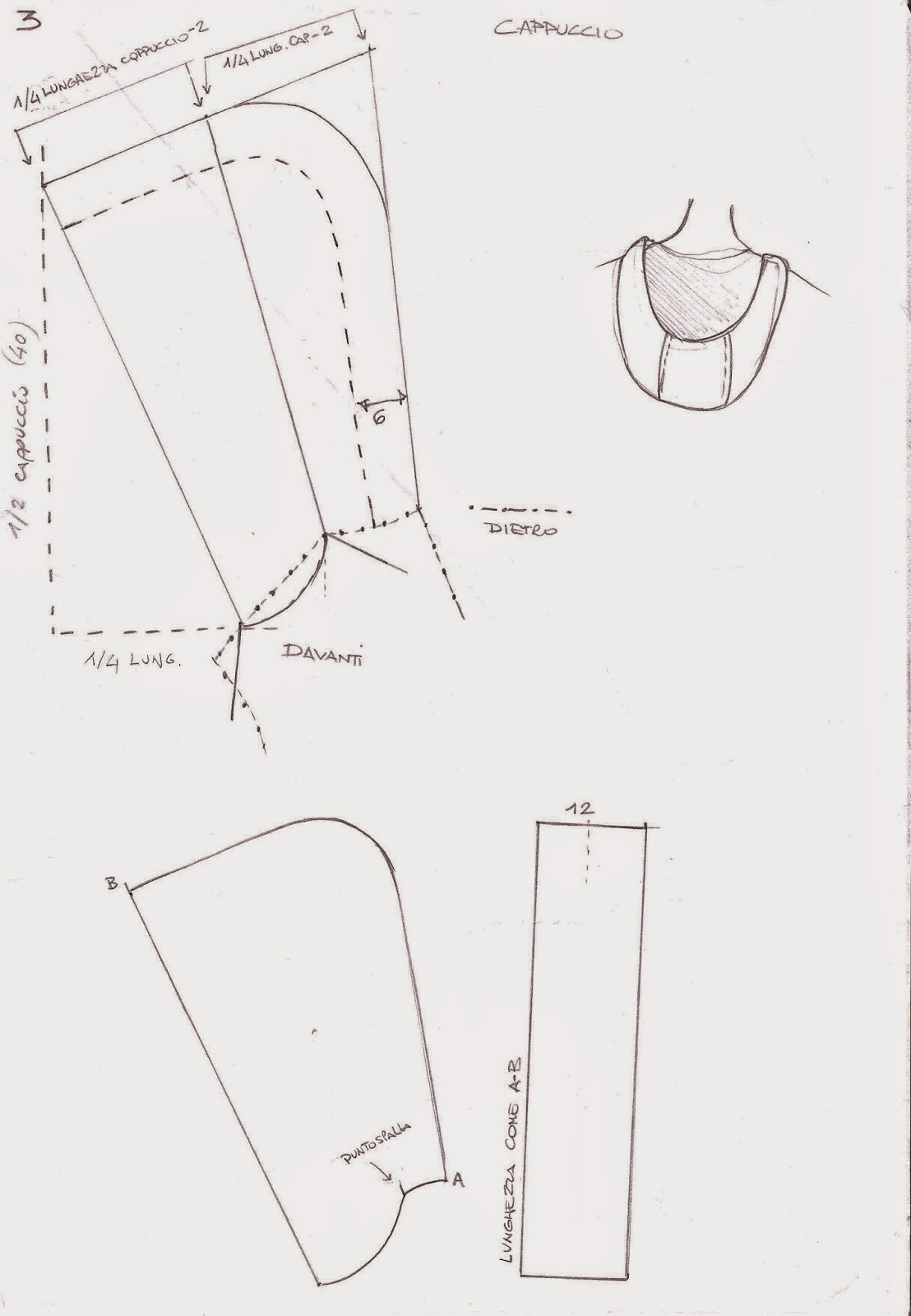 I Quaderni di Studio Manie REGOLA PER COSTRUIRE MODELLO CAPPUCCIO