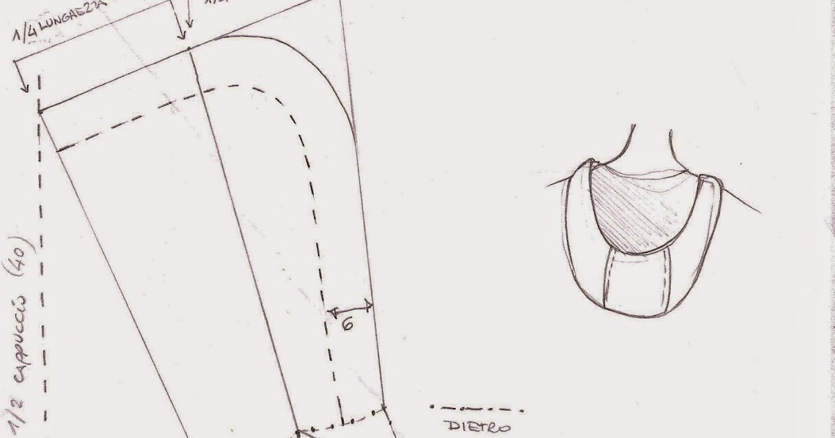 I Quaderni di Studio Manie REGOLA PER COSTRUIRE MODELLO CAPPUCCIO