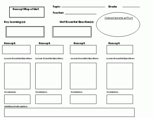 lesson plan printables