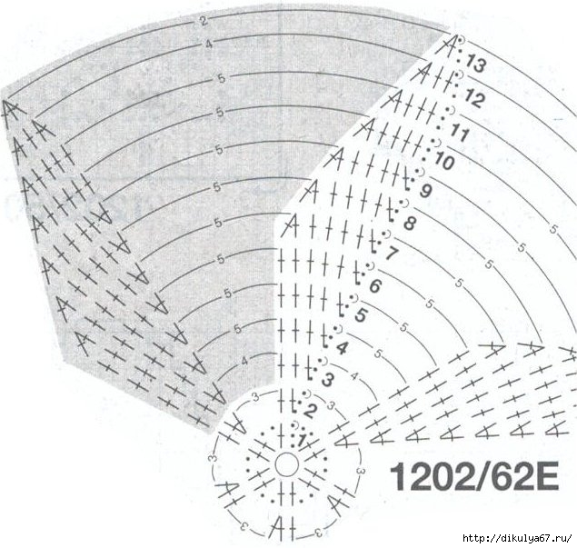 ergahandmade Crochet Christmas Balls + Diagrams