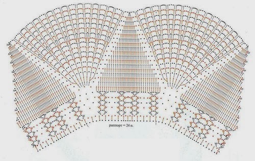 Cuellos tejidos al crochet con patrones - Imagui Cuellos tejidos al crochet con patrones - Imagui