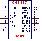 �������� ������� �� Usb Kkl Vag-Com 409.1