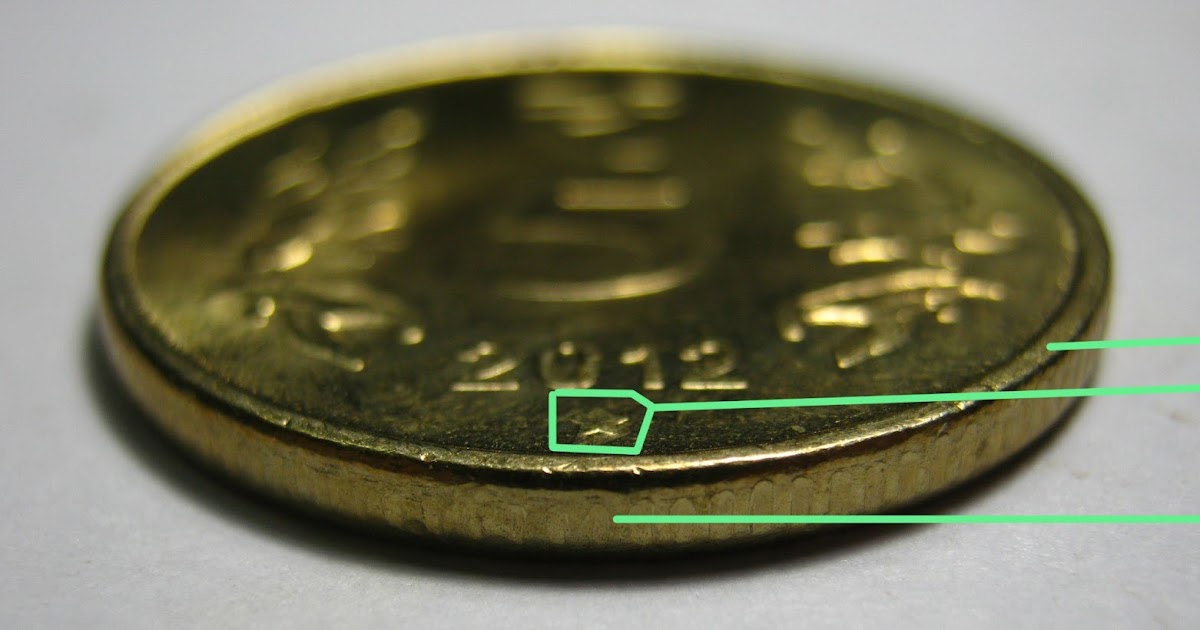 My Coins Parts of a Coin