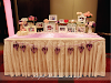 Wedding Decor Packages Kl