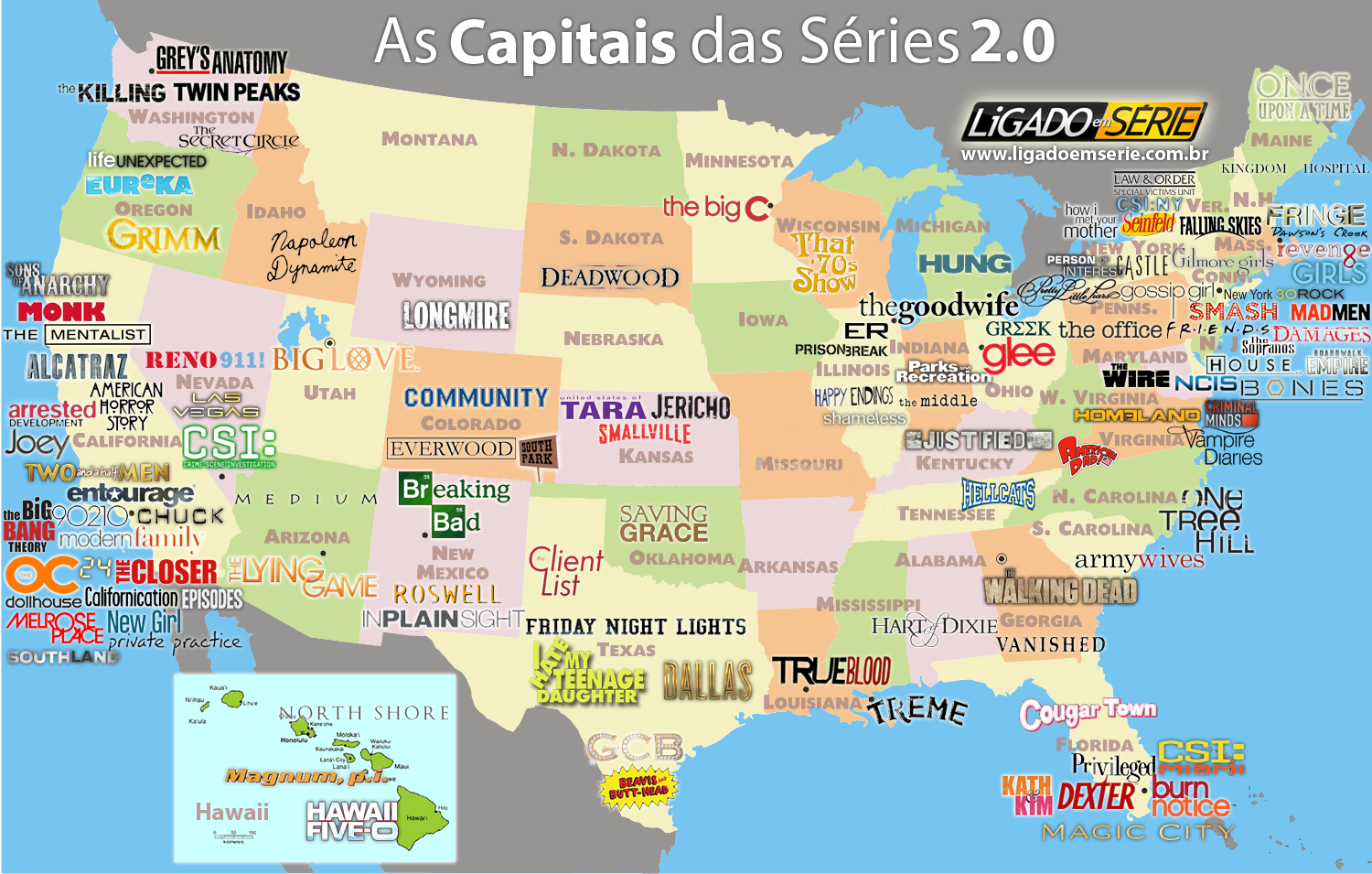 Mystic Falls Series Mapa de Series