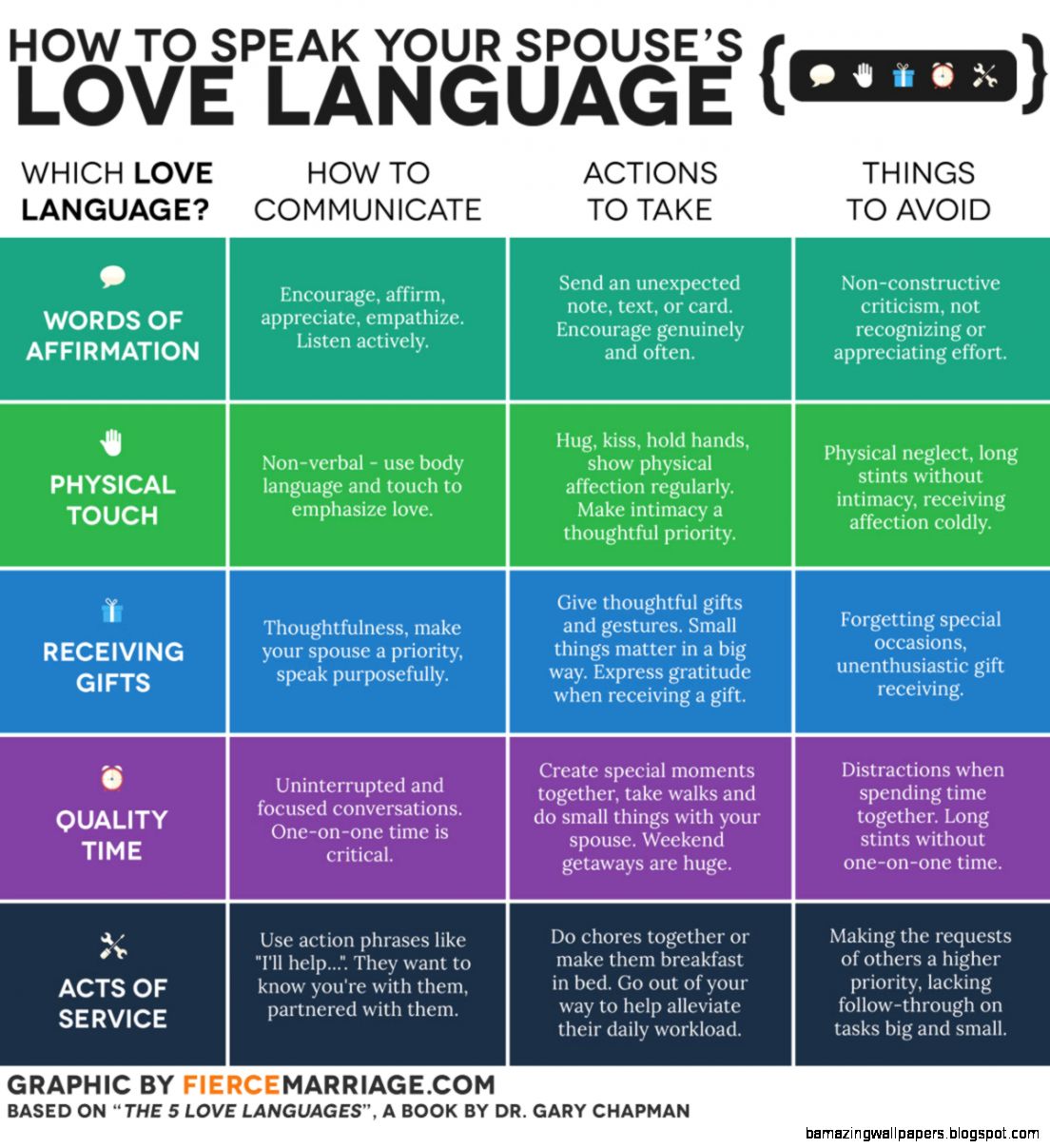The one with Love Languages  kiwi yogi runner The one with Love Languages  kiwi yogi runner