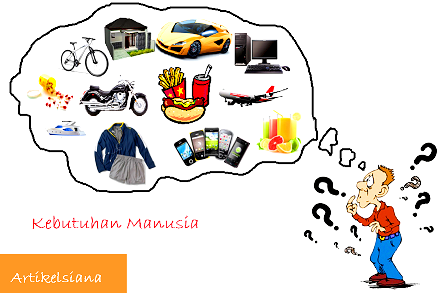 Pengertian dan Macam-Macam Kebutuhan serta Contohnya | Artikelsiana