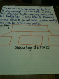 Teaching with Style: Main Idea