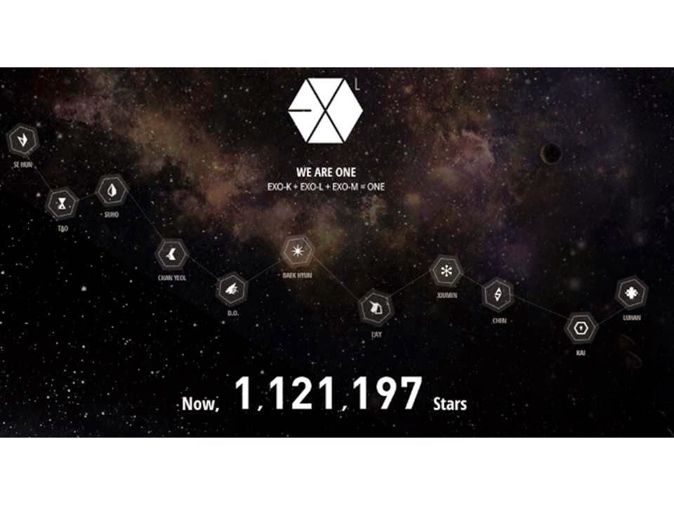 Exo Exo S Official Fanclub Exo L Reaches 1m Subscribes Already