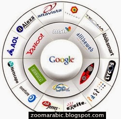 تقديم موقعك لمحركات البحث تقديم موقعك لمحركات البحث