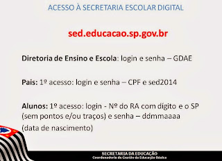 Secretaria Escolar Digital