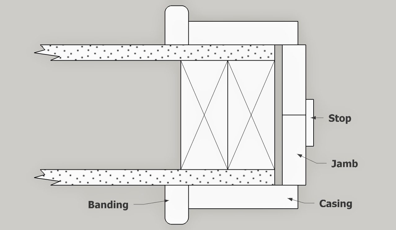 EZ Woodworking New Deck After almost 5 years.
