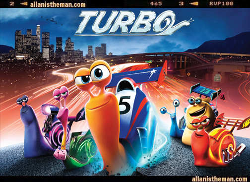 Turbo (2013) Full Movie