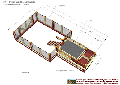 S101 - Chicken Coop Plans Construction - Chicken Coop Design - How To 