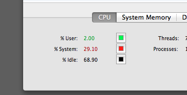 Little Snitch Dose Not Work With Eathernet Plugged In Little Snitch Dose Not Work With Eathernet Plugged In