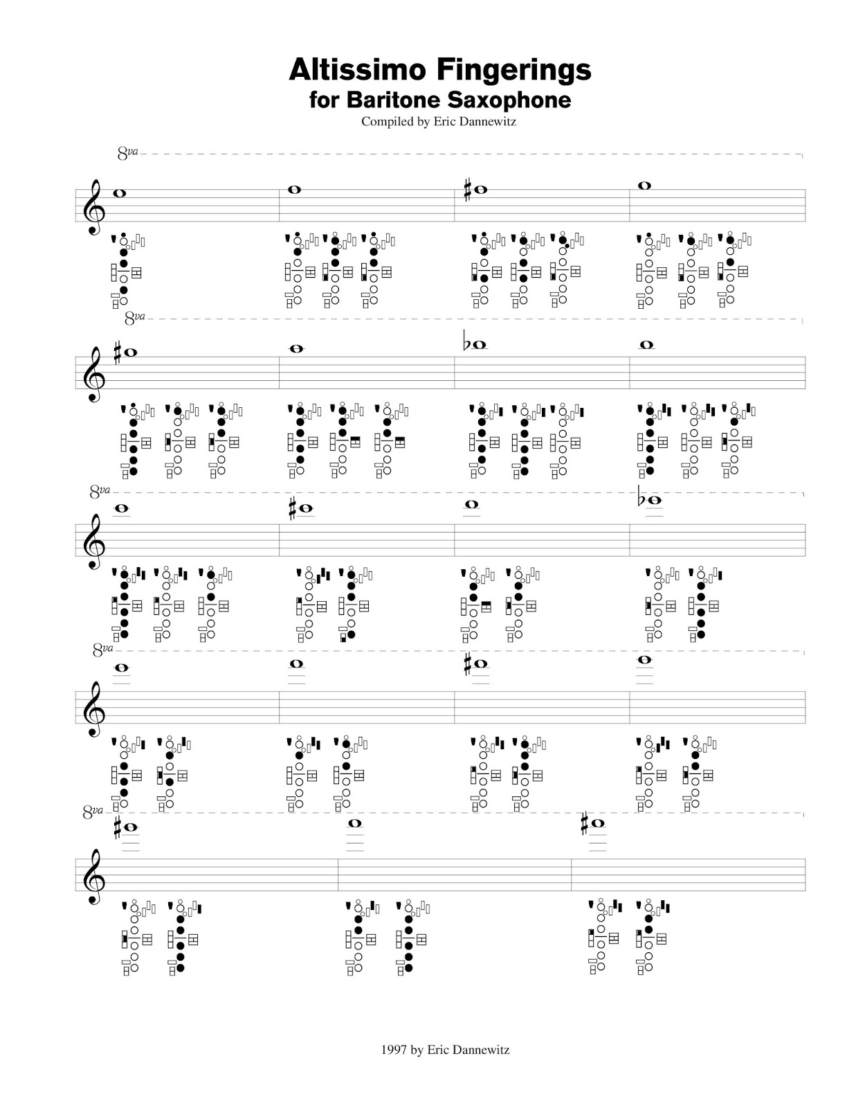 Baritone Saxophone Altissimo Finger Chart