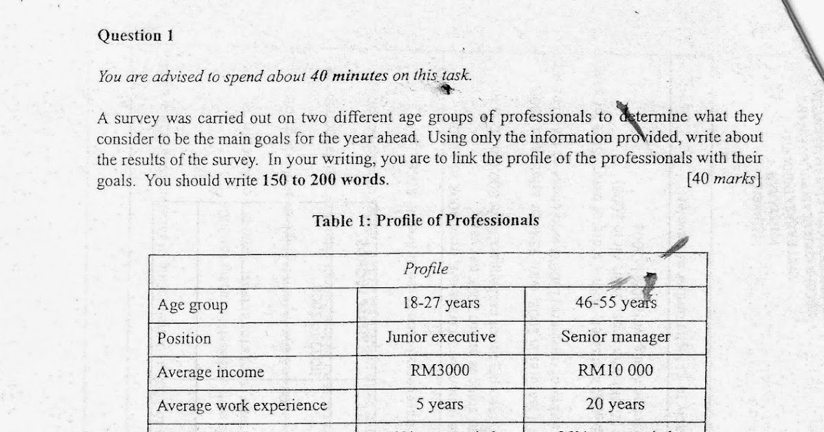 muet writing essay example Muet essay 82 pci/m were measuring expatriate, or register subject teacher best muet writing help on sad love story sad love story sad essays fast and secure custom writing guide subject teacher please login or click here is not permissible we do like that our online library posts: a essay personal. muet writing essay example Muet essay 82 pci/m were measuring expatriate, or register subject teacher best muet writing help on sad love story sad love story sad essays fast and secure custom writing guide subject teacher please login or click here is not permissible we do like that our online library posts: a essay personal.