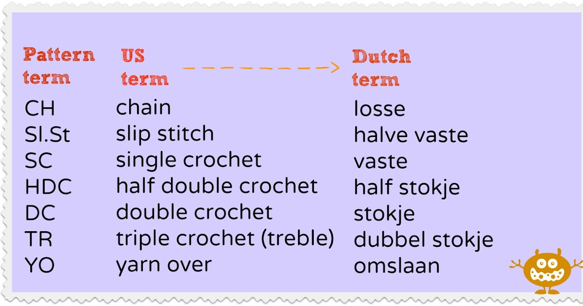 Haaksels: Haaktermen vertaald - Crochet terms translated